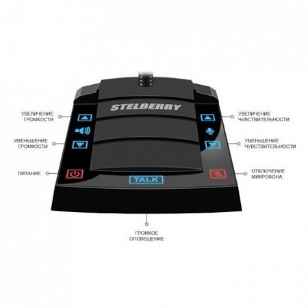 Переговорное устройство клиент-кассир Stelberry S-500 с функцией громкого оповещения